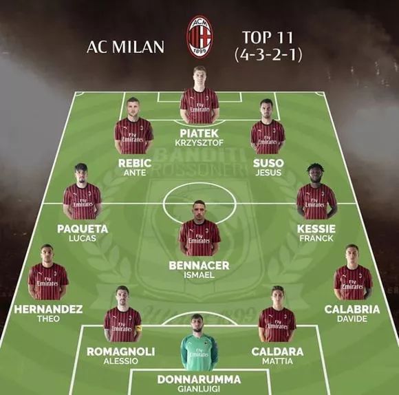 皇马战埃尔切大名单：姆巴佩领衔，米利唐、阿拉巴缺席（皇马对阵埃尔切出征名单：姆巴佩领衔，米利唐与阿拉巴未入选）